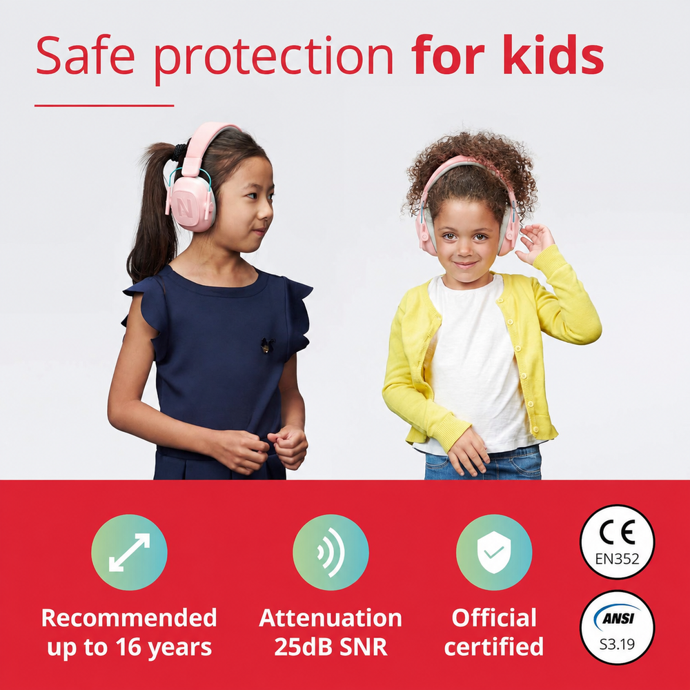 Norvaux Kids Ear Protector