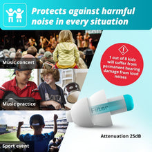 Norvaux Kids Ear Plugs