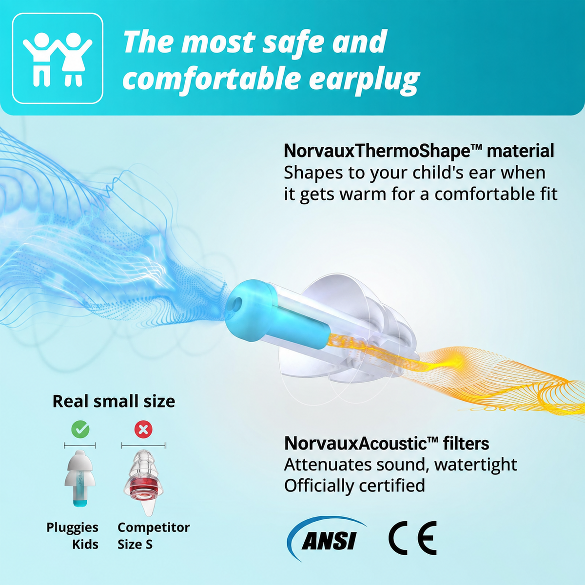 Norvaux Kids Ear Plugs