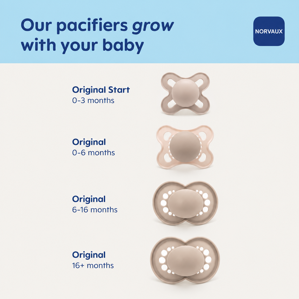 Norvaux Baby Pacifier Skin Soft Silicone